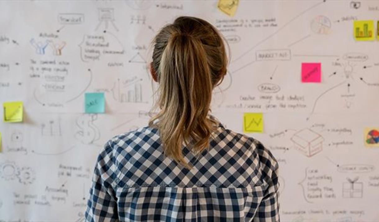 Desing thinking i ide- og innovasjonarbeid