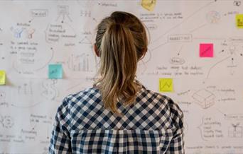 Desing thinking i ide- og innovasjonarbeid